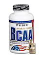 bcaa-weider test