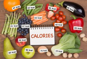 Obst und Gemüse mit Kalorien Angabe