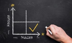 Kosten Nutzen Analyse von Fitness Produkten Energy